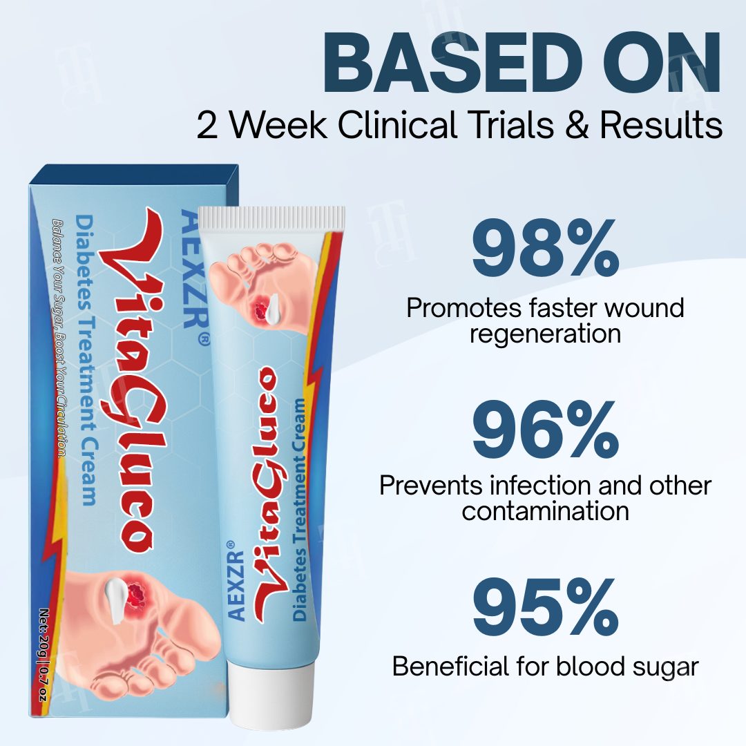 Clinically Proven: 95% Faster Wound Healing with AEXZR® VitaGluco Diabetes Treatment Cream