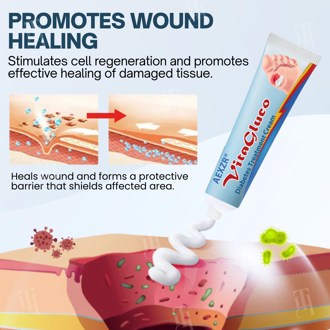 Clinically Proven: 95% Faster Wound Healing with AEXZR® VitaGluco Diabetes Treatment Cream