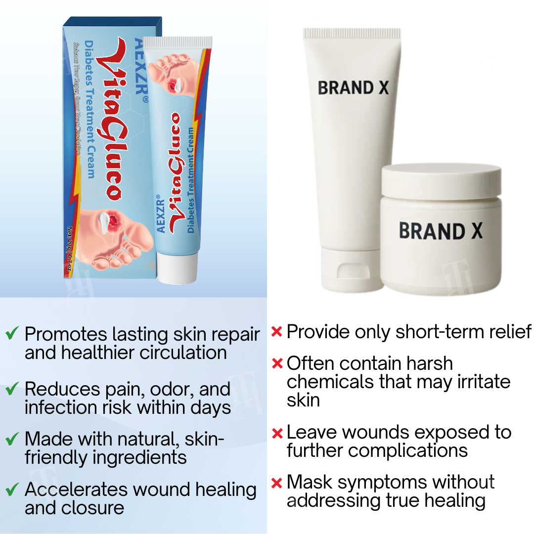 Clinically Proven: 95% Faster Wound Healing with AEXZR® VitaGluco Diabetes Treatment Cream