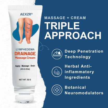 AEXZR® LYMPHEDEMA Drainage Massage Cream
