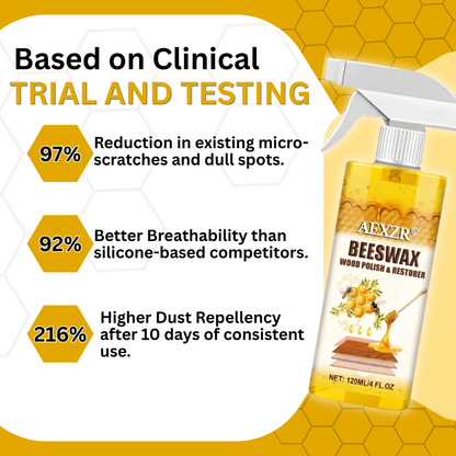 AEXZR® Beeswax Wood Polish & Restorer
